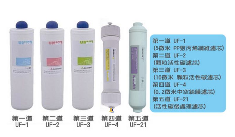 长工净水器加盟优势