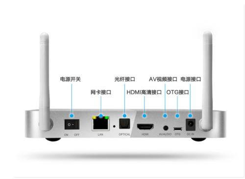 天敏机顶盒加盟优势