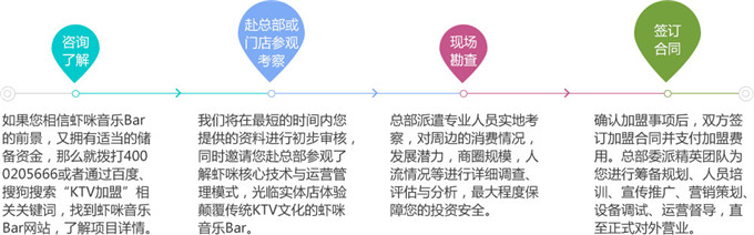 虾咪音乐bar加盟流程