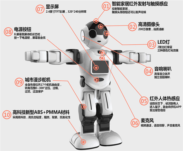 城市漫步机器人加盟支持