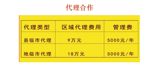 辣味仙麻辣香锅加盟费用